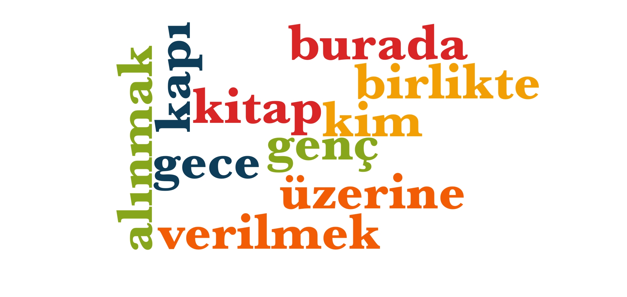 bucherregal turkisch wörter häufigsten türkischen sprache